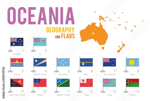 Set of 14 flags of Oceania isolated on white background and map of Oceania with countries situated on it.