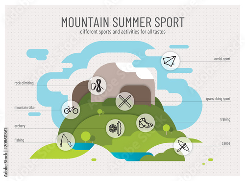 infographie sur le tourisme et la pratique de sport et d'activité à la montagne en été