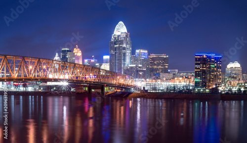 Cincinnati skyline