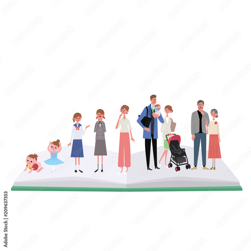 ライフステージ 人生 イラスト 女性 Stock Vector Adobe Stock
