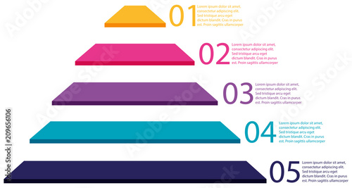 A Triangle Chart on White Background