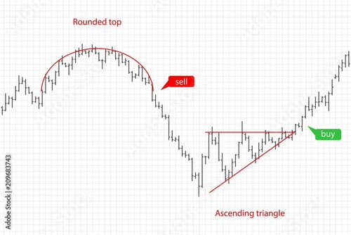 Bar financial data graph. Forex stock crypto currency trading pattern.