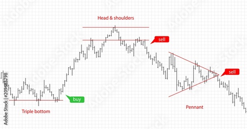 Bar financial data graph. Forex stock crypto currency trading pattern.