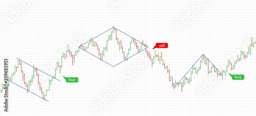 Bar financial data graph. Forex stock crypto currency trading pattern.