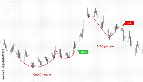 Bar financial data graph. Forex stock crypto currency trading pattern.