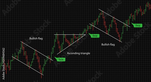 Bar financial data graph. Forex stock crypto currency trading pattern.