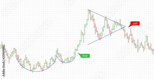 Bar financial data graph. Forex stock crypto currency trading pattern.