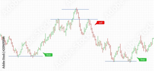 Bar financial data graph. Forex stock crypto currency trading pattern.