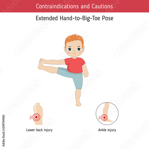 Infographics of yoga pose