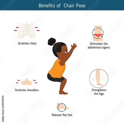 Infographics of yoga pose