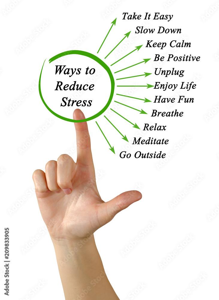 Ways to Reduce Stress . Ways to Reduce Stress .