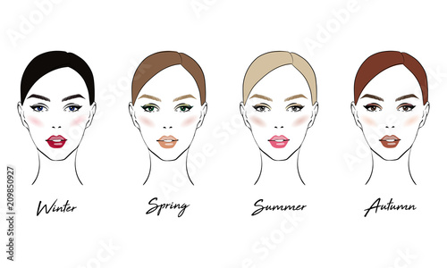 Face makeup set. Seasonal color types for women skin beauty set: Summer, Autumn, Winter, Spring. Young female faces, make up shades matching each type. Vector illustration.