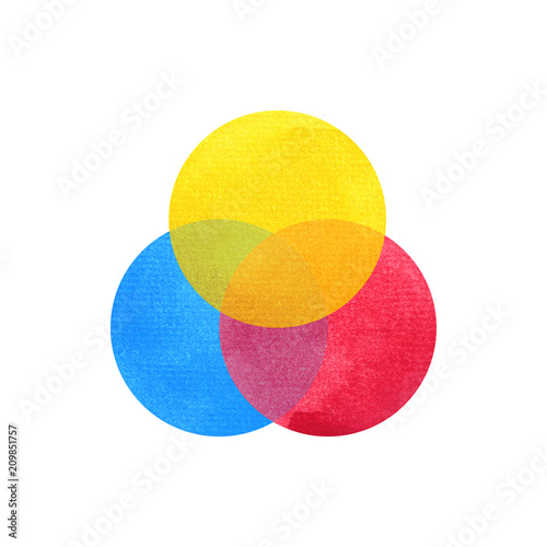 3 primary colors, blue red yellow watercolor painting circle round on white paper texture background