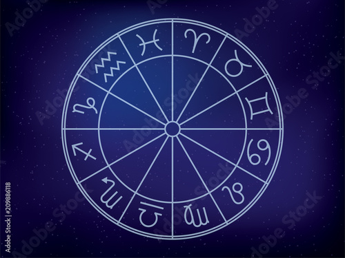 Zodiac signs background. Astrological round calendar. Zodiacal vector horoscope circle. Cosmos. Aquarius, libra, leo, taurus, cancer, pisces, virgo, capricorn, sagittarius, aries, gemini, scorpio