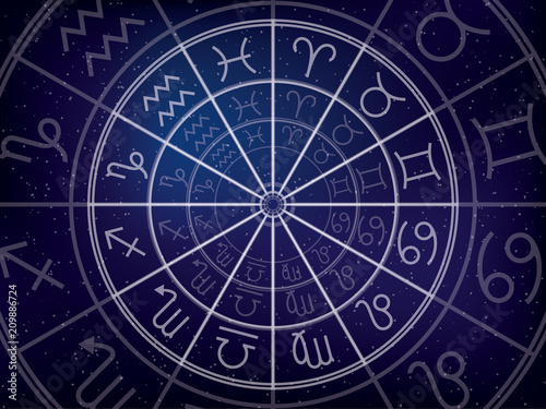 Zodiac signs background. Astrological round calendar, zodiacal purple trendy color vector horoscope. Cosmos, space. Aquarius, libra, leo, taurus, cancer, pisces, capricorn, aries, gemini, scorpio