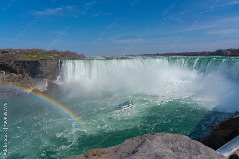 Niagra Falls