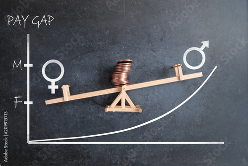Obraz na płótnie Gender wage pay gap concept