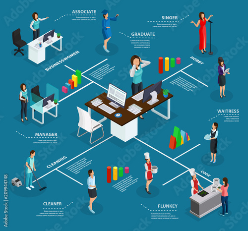 Isometric Business Woman Infographic Concept