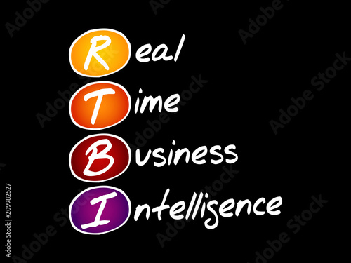 RTBI - Real Time Business Intelligence, acronym business concept