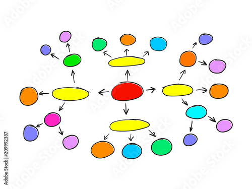 Vector Colored Mind Map Template, Blank Frame, Business Plan. photo