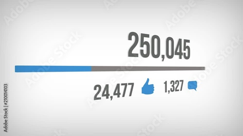 Counter increasing in social web with progress bar. Increasing to 1 Million Views.