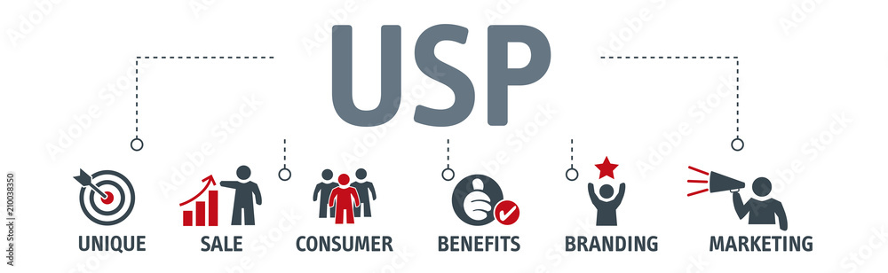 Banner unique selling proposition concept