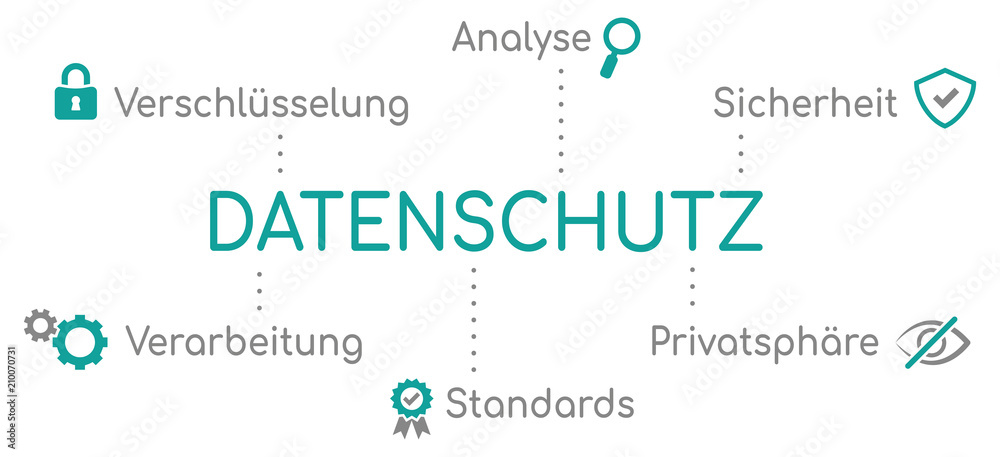 Infografik Datenschutz türkis Infografik Datenschutz türkis