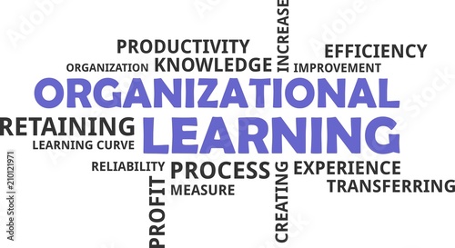 word cloud - organizational learning