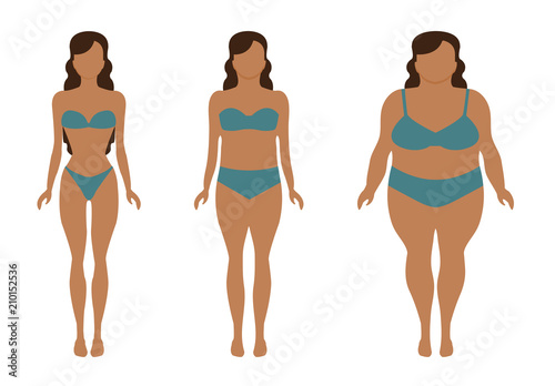 Aumento e perdita di peso, ragazza in costume, prova costume. Silhouette di una ragazza magra, normale e obesa