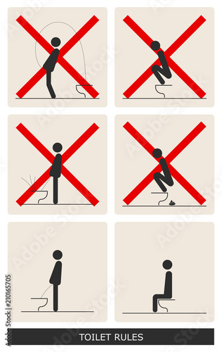 WC Toilet hygiene. Set of sign and symbol of toilet rules.
