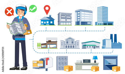 Delivery parcel by map. Finding service the right destination. staff searching for the wrong address.