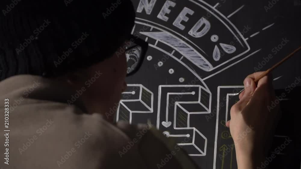 Girl draws on the wall of the word coffee Girl draws on the wall of the word coffee
