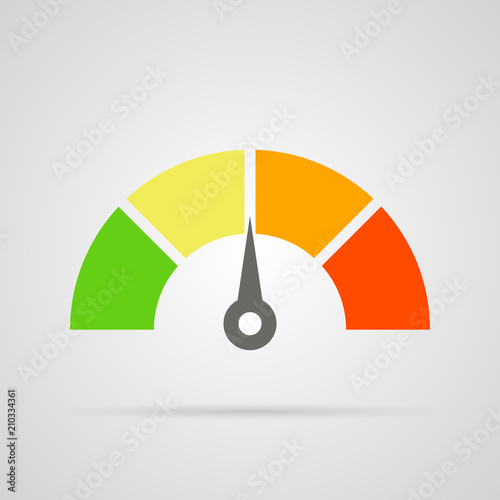 Credit score speedometer