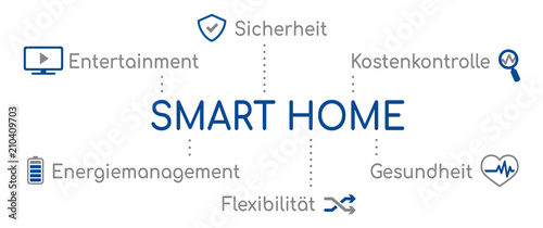 Infografik Smart Home Blau