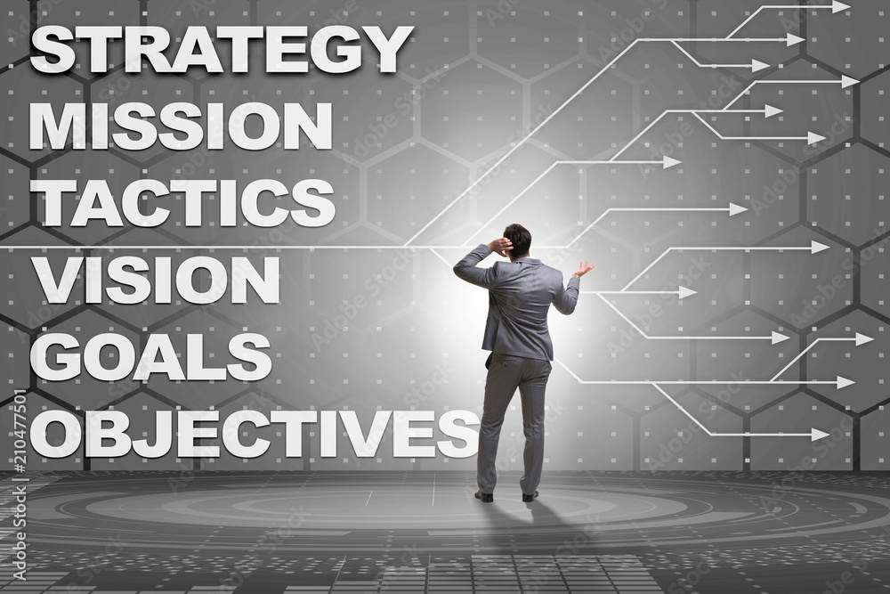 Businessman confused with strategic objectives Businessman confused with strategic objectives