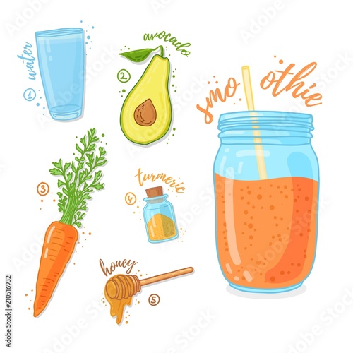 Orange cocktail for healthy life. Smoothies with avocado, carrot, honey and tirmeric spice . Recipe vegetarian organic smoothie in jar. Template recipe card with detox drink for diet. Vector photo