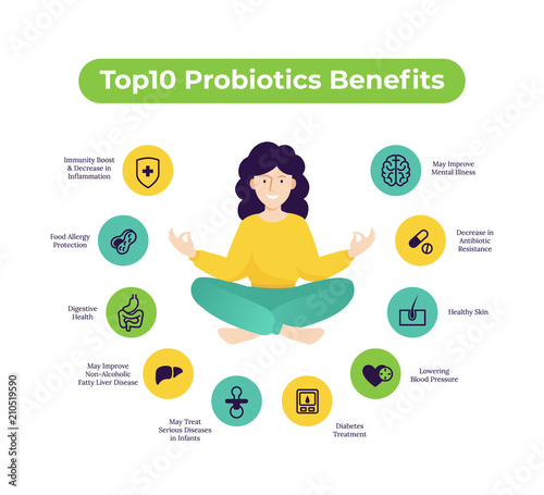 Probiotic health benefits vector infographic. Flat illustration about probiotics influence to human body. Man and woman standing holding hands. Two happy people in heart shape.