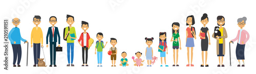 multi generation family on white background. Parents and grandparrents, teens and children, tree of genus happy family concept, flat cartoon design vector illustration