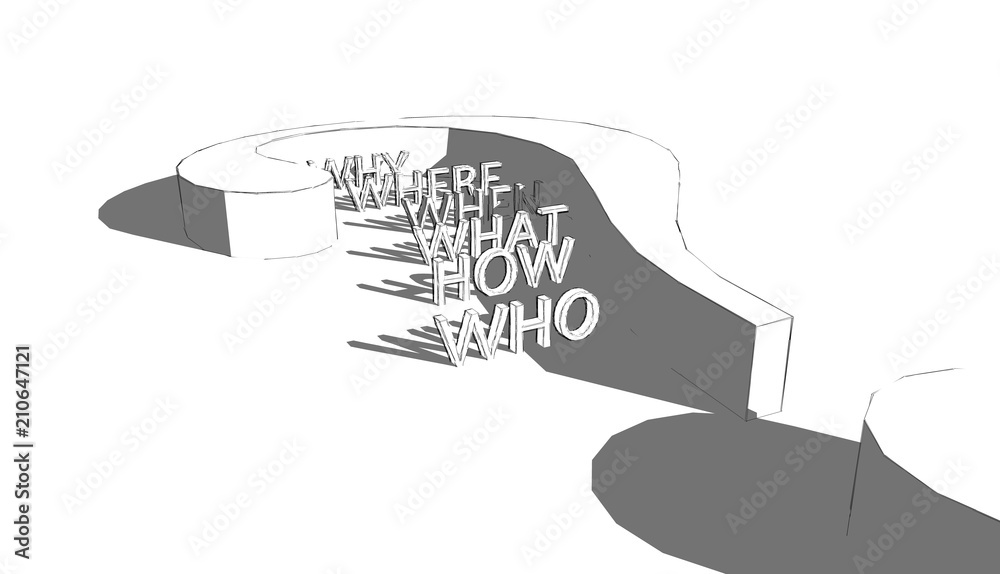 5W+1H (Who, What, Where, When, Why + How) - problem-solving system ...