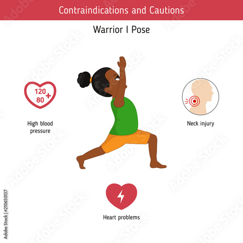 Infographics of yoga pose