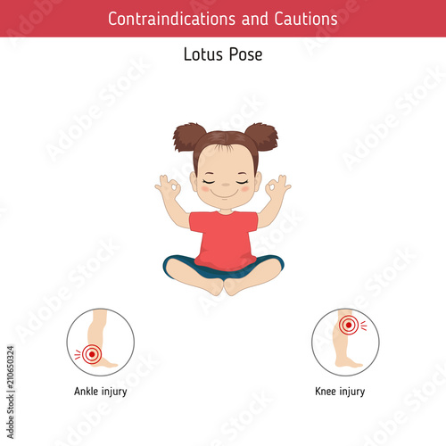 Infographics of yoga pose