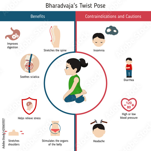 Child doing yoga.