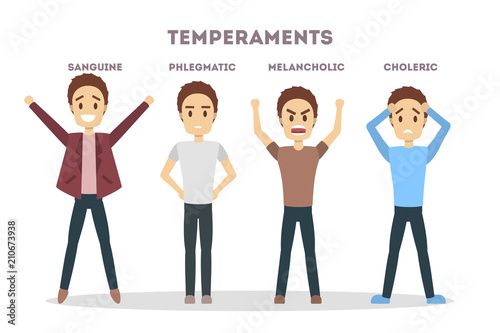 People temperaments set.