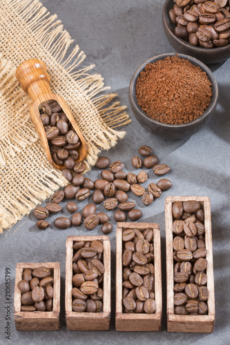 Roasted coffee - Coffea. Coffee consumption and sale statistics