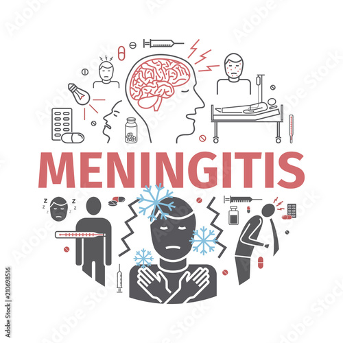 Meningitis banner, web infographic. Vector illustration.