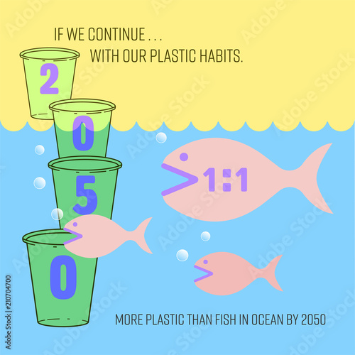 Infographic of ocean plastic pollution situation in 2050, greater than symbol as a gimmick to persenting estimate ratio of plastic waste to fish is more than 1 to 1. Vector illustration.