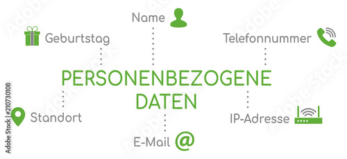 Infografik Personenbezogene Daten Grün