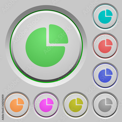 Pie chart push buttons