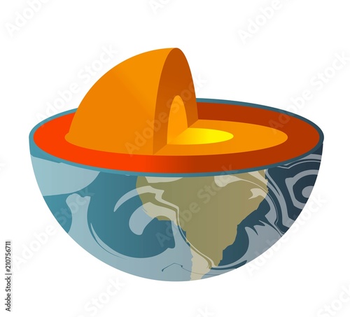 earth globe layers