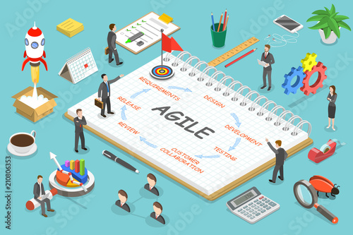 Flat isometric vector concept of agile methodology, software product development. photo